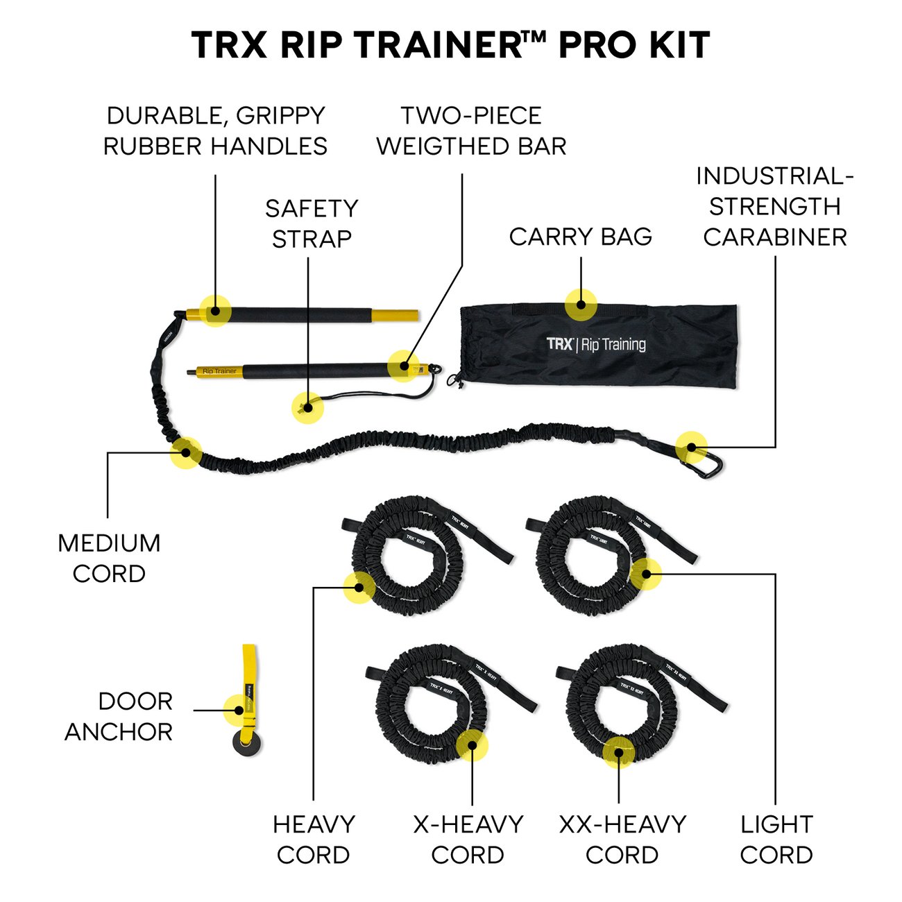 TRX RIP TRAINER™ PRO KIT