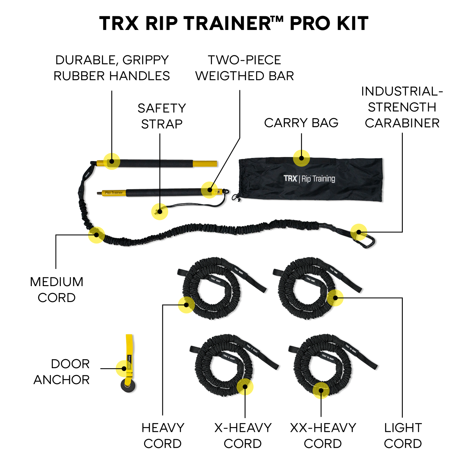 TRX RIP TRAINER™ PRO KIT