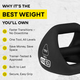 TRX YBELL®­ NEO SERIES