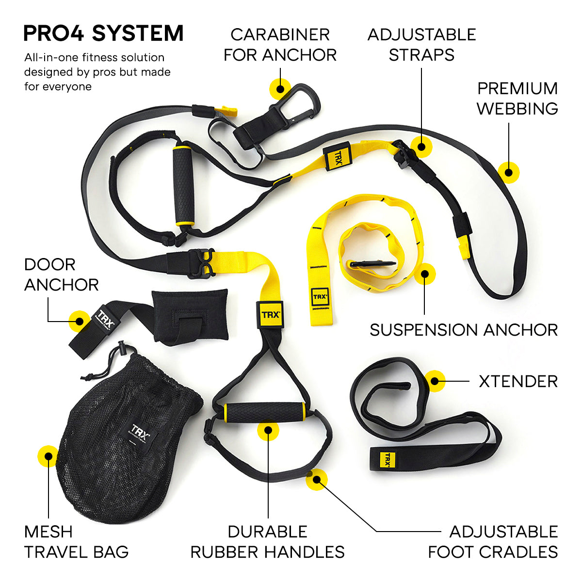 TRX PRO 4 Suspension Trainer – Home Gym Workout Equipment With Resistance Straps